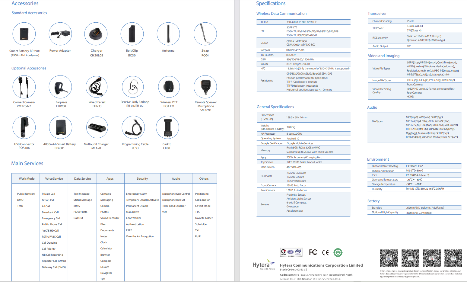 Hytera PTC760 detail view